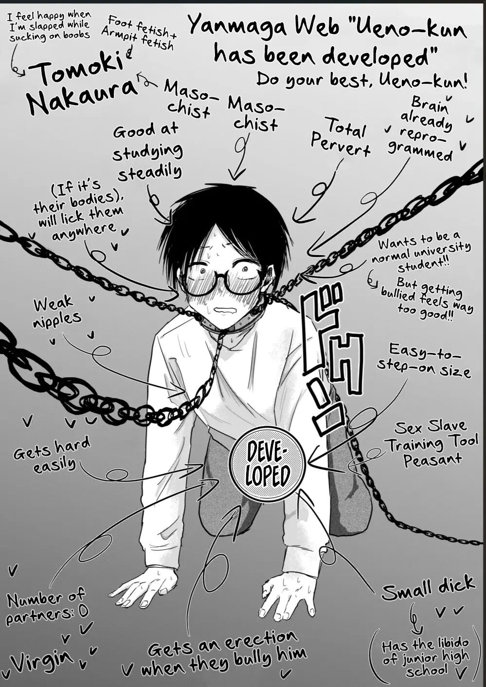 Ueno-kun Has Been Developed Chapter 5000 Page 19